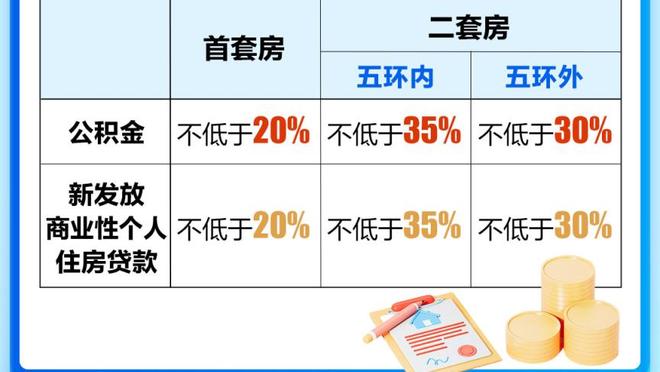 开云官网注册网址是什么呀截图0